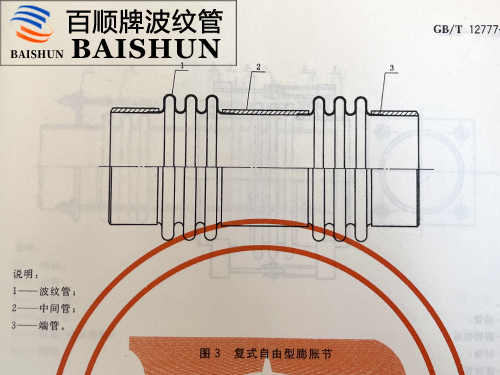 軸向型復(fù)式波紋補償器