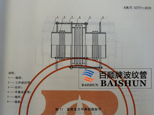 直管壓力平衡型波紋補(bǔ)償器