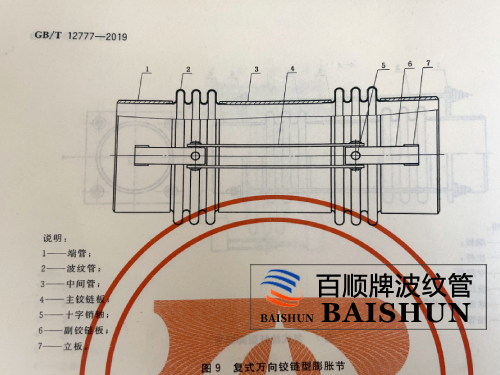 <a href='/cp-wjy.htm'>萬(wàn)向鉸鏈膨脹節(jié)</a>