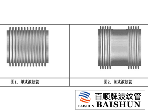 大拉桿橫向波紋補償器